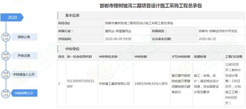 中鐵建工領(lǐng)銜打造城市人居新標(biāo)桿，橡樹瓏灣·公元九里二期工程全面啟動